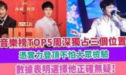 周深最近爆料了吗视频播放,精彩内容引粉丝热议